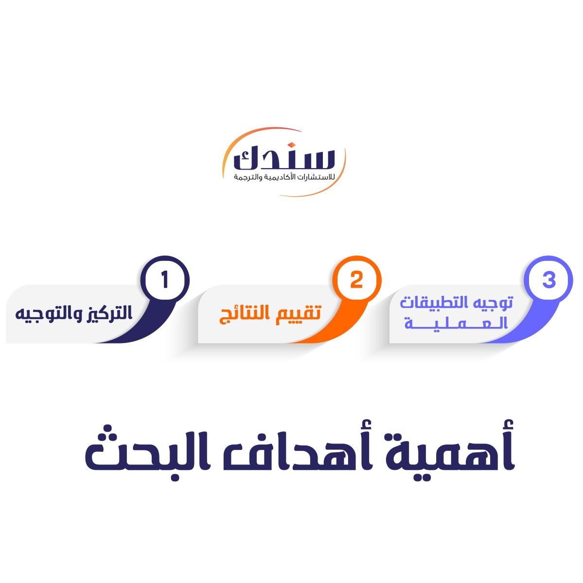 أهمية أهداف البحث